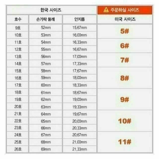 구찌-반지-국내배송 아이코닉씬 반지