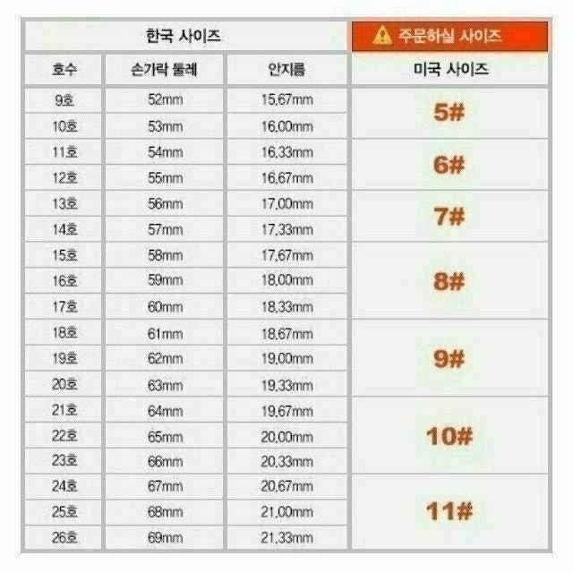 까르띠에-반지-국내배송 러브반지