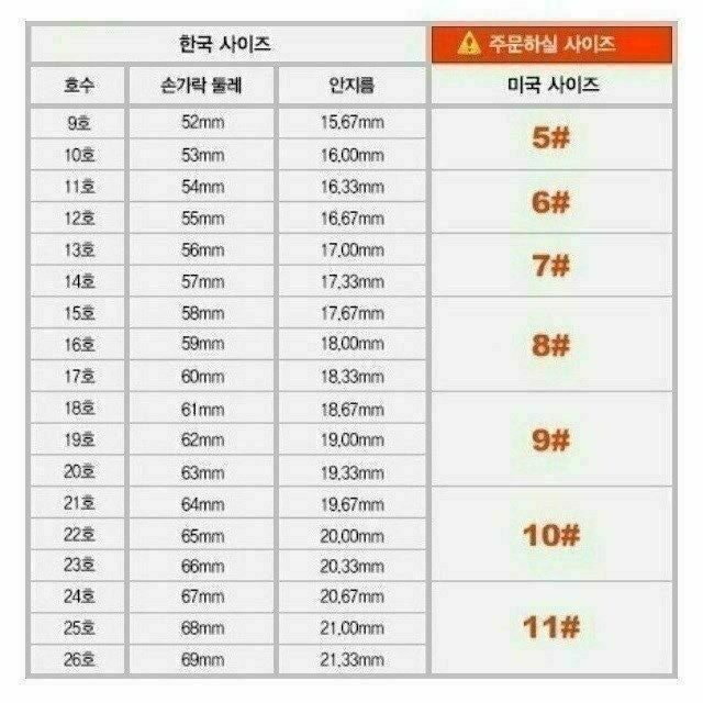 루이비통-반지-국내배송 SIGNATURE CHAIN 반지 로즈골드
